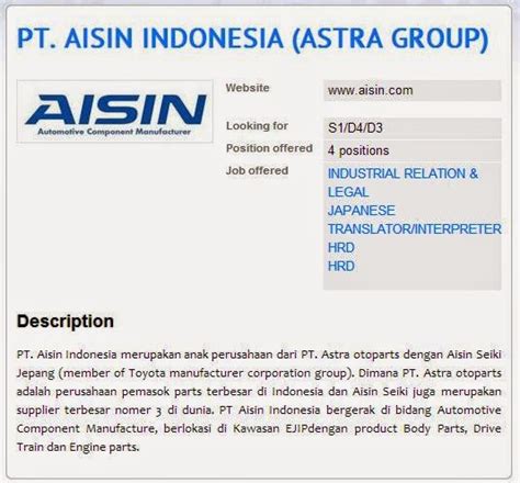 We did not find results for: Lowongan Kerja Astra Semarang Juni 2014 | Portal Lowongan ...