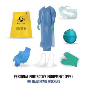 A Guide To Personal Protective Equipment PPE In Healthcare