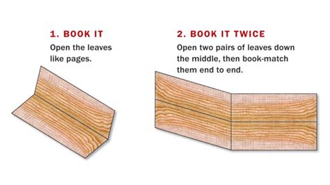 Look what i made with just one tool!!! Four Techniques To Create Patterns With Veneer - Share Furniture Repair & Buying Guide For Cheap ...