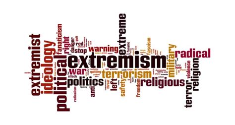 Radicalisation And Extremism