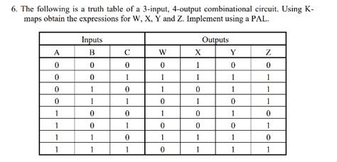 Solved 6 The Following Is A Truth Table Of A 3 Input