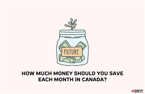 How Much Money Should You Save Each Month? A Realistic Guide - Savvy