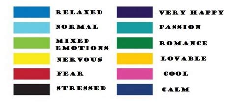 Mood Ring Colors Meanings Color Chart And If They Really Work