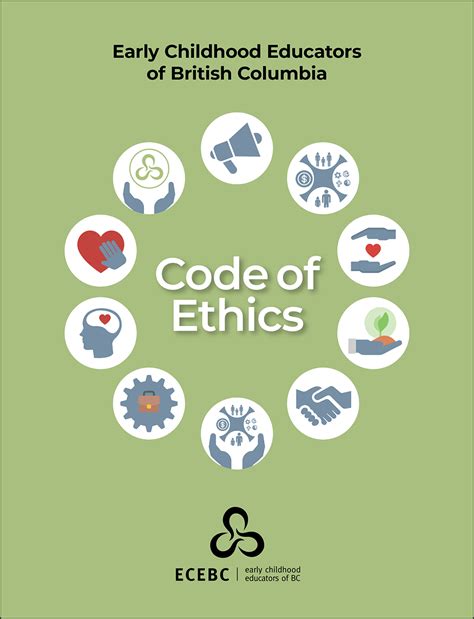 Code Of Ethics