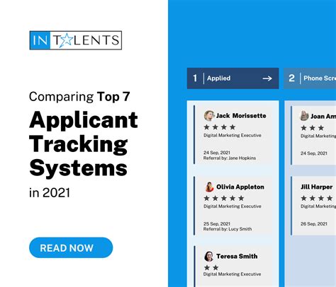 Applicant Tracking System Comparing 7 In 2021 Intalents