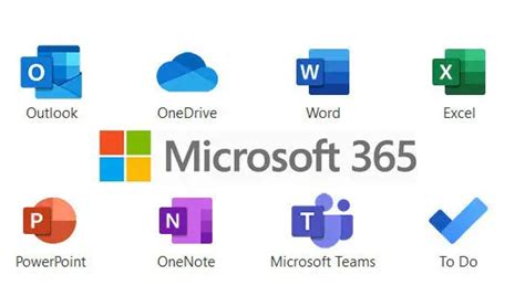 Introducing Microsoft 365 Copilot Your Copilot For Work Techpowerup