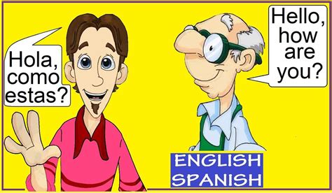 ᐈ Saludos En Inglés 🥇 【 Formales Informales Ejemplos Y Más