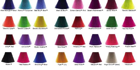 Manic Panic Hair Color Chart Hair Dye Swatches And Charts Pinterest