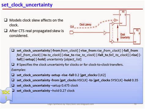 Asic System On Chip Vlsi Design Timing Constraints