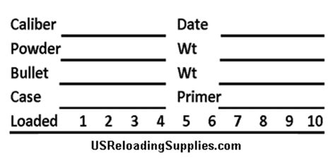 These hazmat labels may be mandatory for domestic and international shipments of hazardous materials. Printable Hazmat Ammunition Shipping Labels - Dd Form 836 ...
