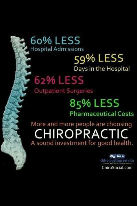 56 Chiropractic Inspirational Quotes Ideas Chiropractic Chiropractic