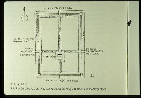 Republican Rome: Building-plan of a Roman castrum | Reinhard… | Flickr