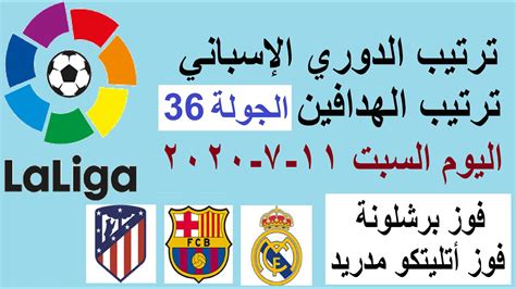ميسي، رونالدو، راؤول، دي ستيفانو وغيرهم. ‫ترتيب الدوري الاسباني وترتيب الهدافين الجولة 36 اليوم ...