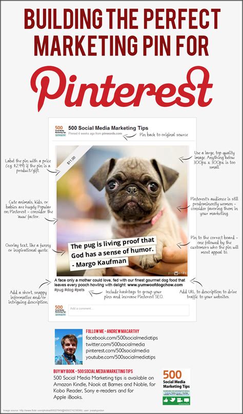 Creating Perfect Marketing Pins For Pinterest Infographic