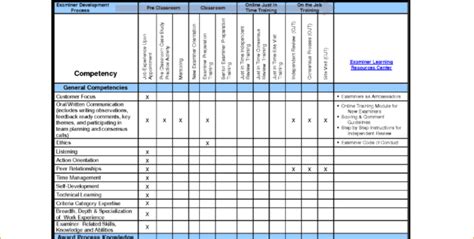 Employee Training Schedule Template In Ms Excel