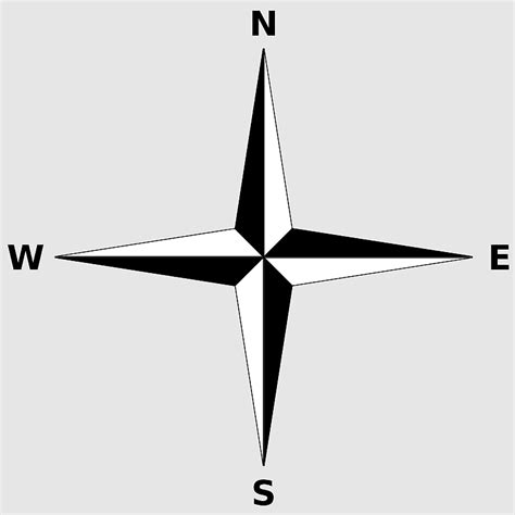 Simple Compass Rose Simple English Wikipedia Cardinal Direction