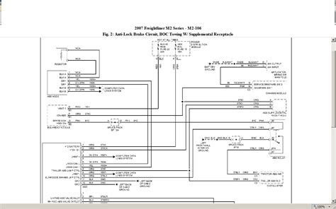 Freightliner M2 Chassis Module Diagram Drivenhelios