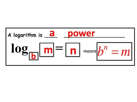 Ppt Introduction To Logarithms Powerpoint Presentation Free Download
