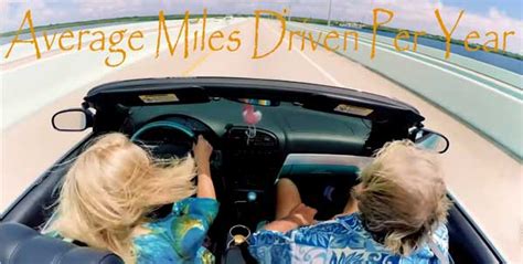 A new rider purchased a new sportster® and rode it hard the first year. Average Miles Driven Per Year | Driving More With Us You Save