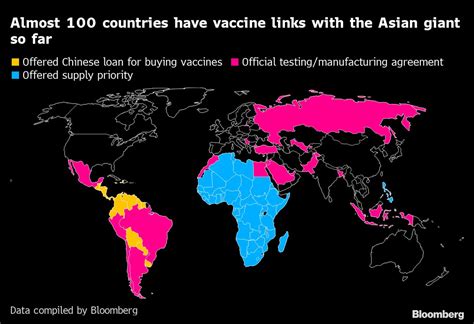 However, because the vaccines are new, their effectiveness is still being extensively trialed and thus there is no certainty that one is better than the other. Sinovac Efficacy : Turkey's Sinovac test results jar with ...