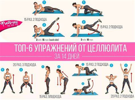 Как убрать целлюлит ляшках