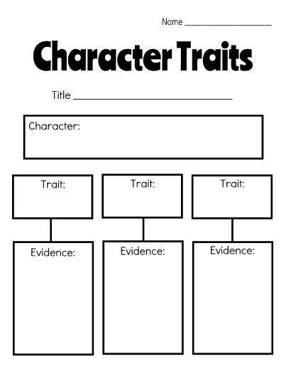 7 Characters In A Story Using Key Details Ideas Teaching Character