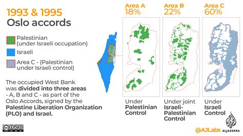 The maps shows a series of palestinian cantons pockmarked with. Palestine and Israel: Mapping an annexation | Human Rights ...