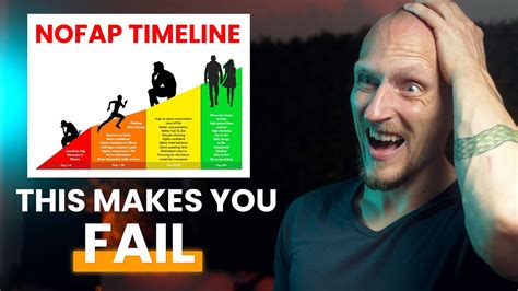 Nofap Benefit Timeline The Real Reason You Fail Youtube
