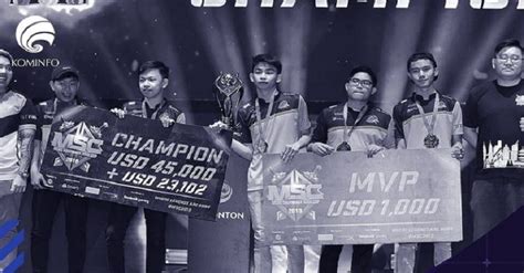 Daftar Tim Esport Indonesia Yang Pernah Juarai Kompetisi Dunia Siapa