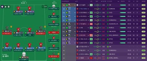 그래도 공격적인 전술 덕분에 선취골이 빠르게 터졌다. 19.3.5 아틀레티코 마드리드 4-4-2 전술 완벽구현 (두줄수비,공격 ...