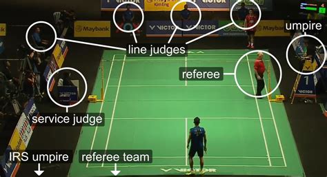 Zur Ckfallen Bedeutungslos Kind Line Judge In Badminton Tag Sada Unvollst Ndig