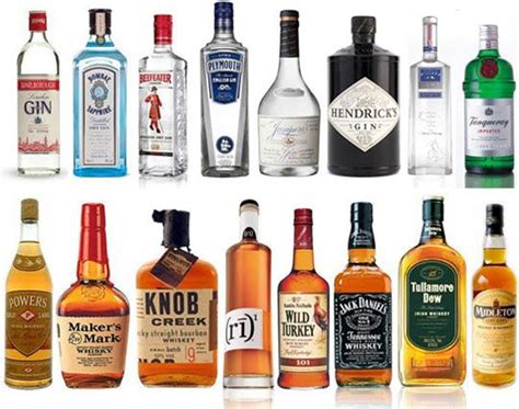 Our Readers Favorite Brands Of Liquor In 2020 Gin