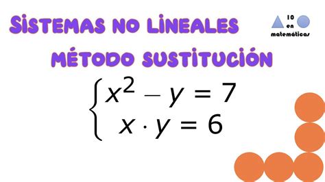 Sistemas De Ecuaciones No Lineales Con 2 Incógnitas Método De