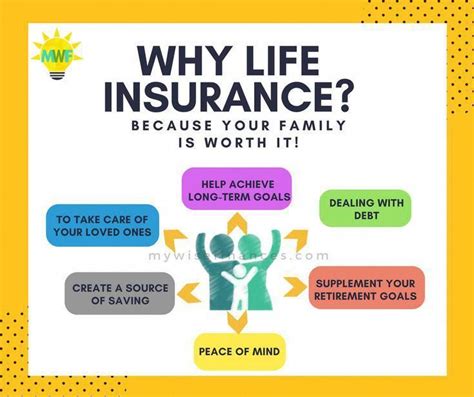 Life Insurance Sales Tips Financial Report
