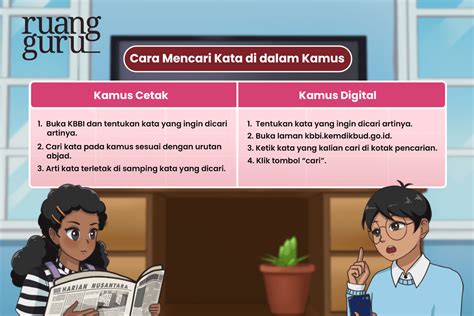 Cara Mencari Arti Kata Di Dalam Kamus Bahasa Indonesia Kelas