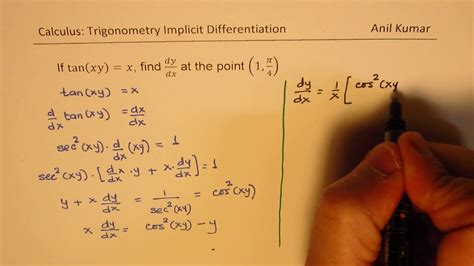 implicit derivative of tan xy x trigonometric equation youtube