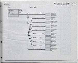 Lincoln MKX Electrical Wiring Diagrams Manual