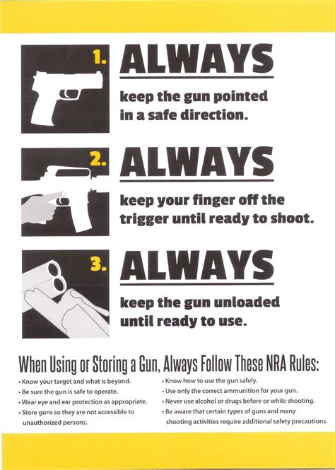 Gun Safety Rules Poster Hse Images And Videos Gallery