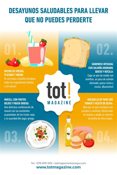 Desayuno Saludable Beneficios Desayuno Completo Nutricion Infografia Plato Del Bien Comer