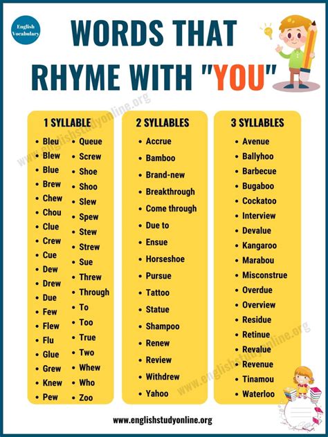 70 Useful Words That Rhyme With You In English English Study Online