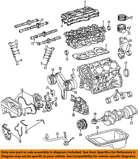 Toyota V8 Engines List