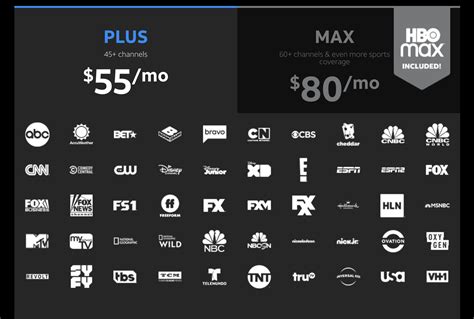 How Much Does A Drawing Tablets Cost - Average Drawing Tablet Price (with Examples and Recommendations!)