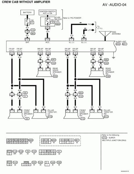 2002 Nissan Frontier Stereo Wiring : Stereo Wire Harness Nissan