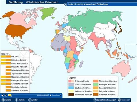 Kaiserreich Imperialismus Und Der Erste Weltkrieg Pc Software
