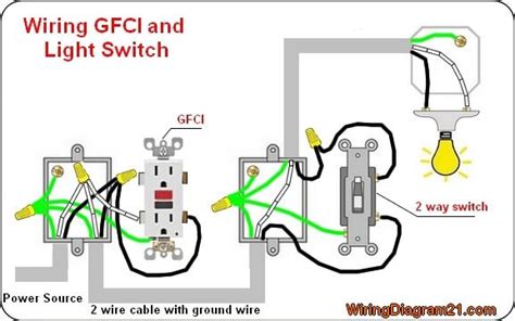 Gfci Outlet Wiring Diagram Outlet Wiring Electrical Wiring Gfci