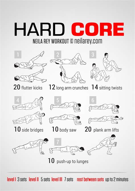 Core Workouts For Men