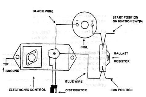 Mopar Electronic Ignition Conversion Wiring Diagram For Your Needs