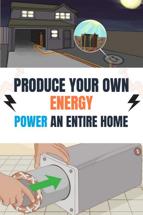 Create Your Own Energy To Power A Home Power Efficiency Energy