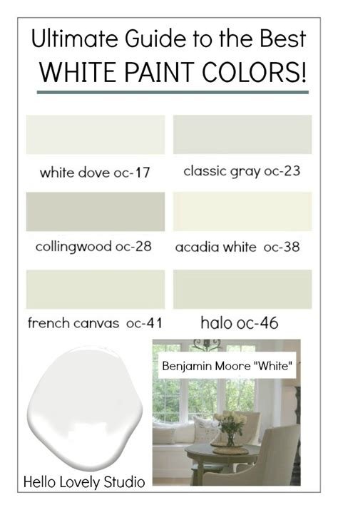 How To Choose The Best White Paint Color Every Time Home