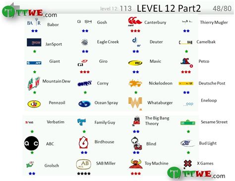 Level 3 Logo Quiz Answers Android Motoloki